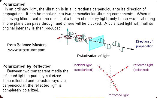 polarize1.jpg (50767 bytes)