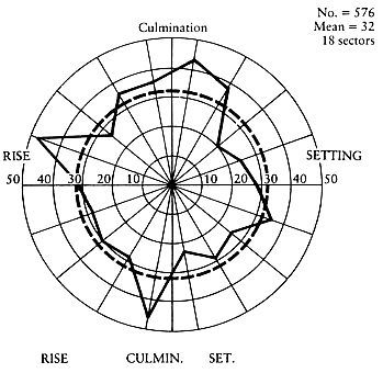 fig12b.jpg (31547 bytes)