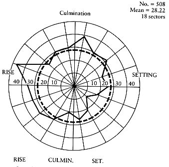 fig13b.jpg (28943 bytes)