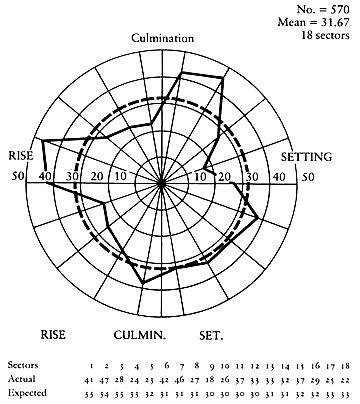 fig14c.jpg (36903 bytes)