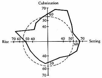 fig17b.jpg (12260 bytes)