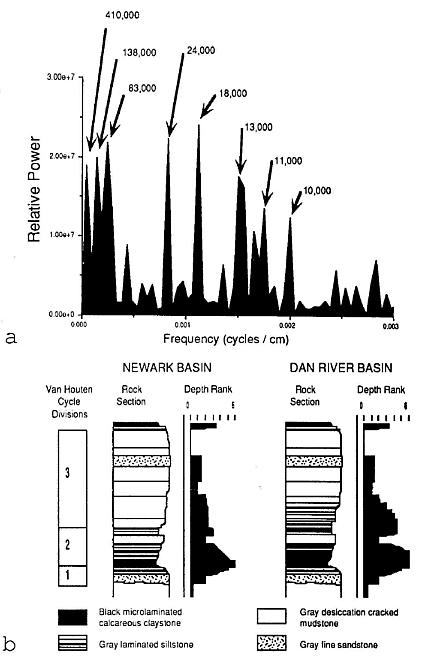 Fig_2b.jpg (42099 bytes)