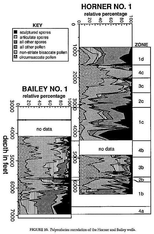 94Fig_10.jpg (108965 bytes)