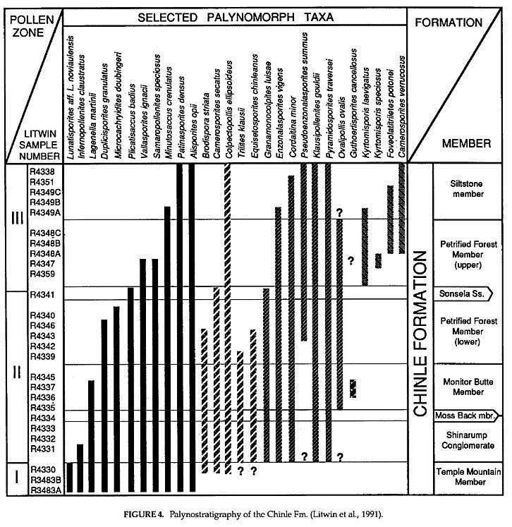 94Fig_4.jpg (126654 bytes)