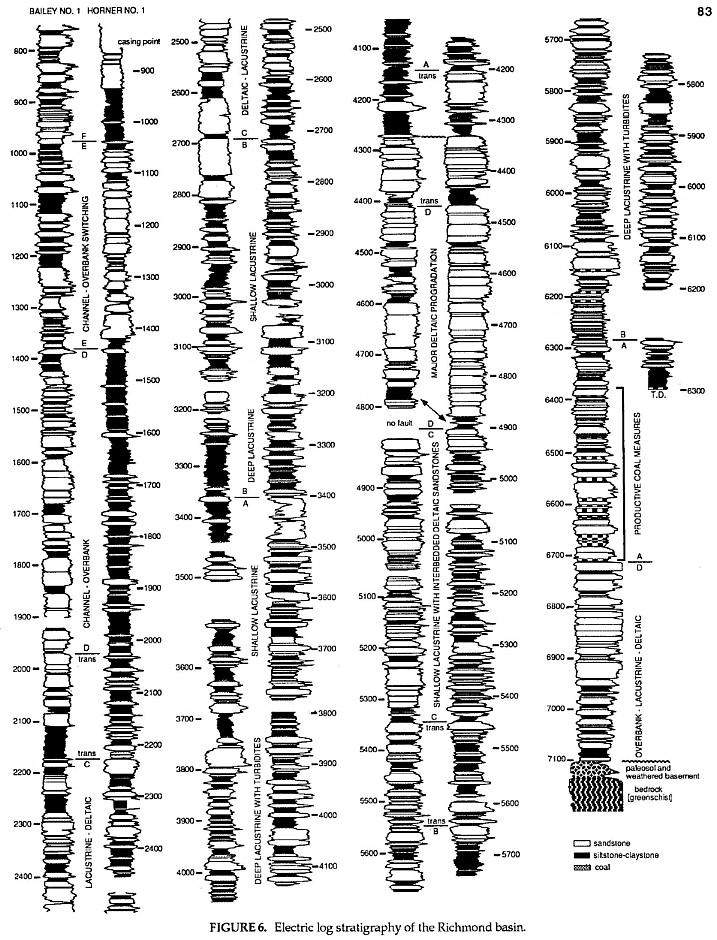 94Fig_6.jpg (152848 bytes)