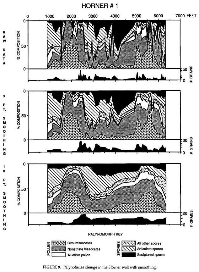 94Fig_9.jpg (116293 bytes)