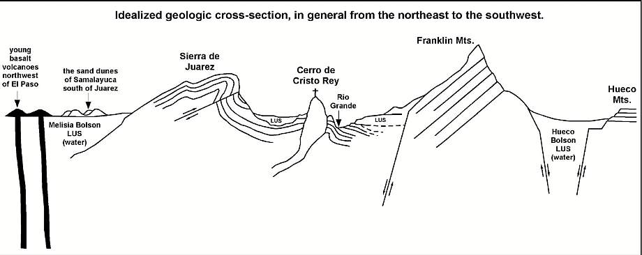 FranklinCS2.jpg (38504 bytes)