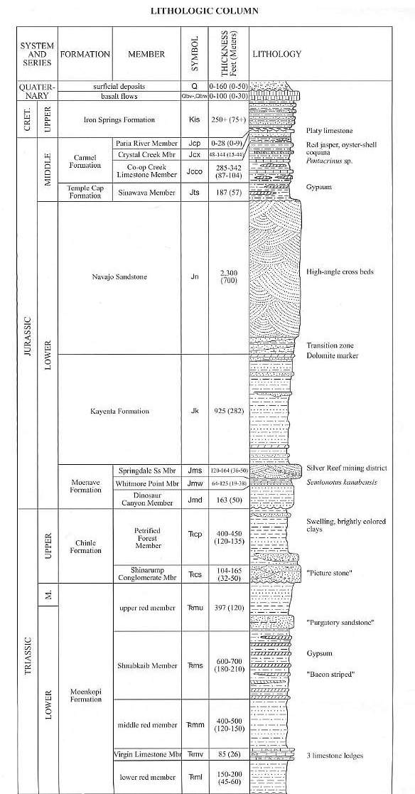 Click for enlargement (94133 bytes)