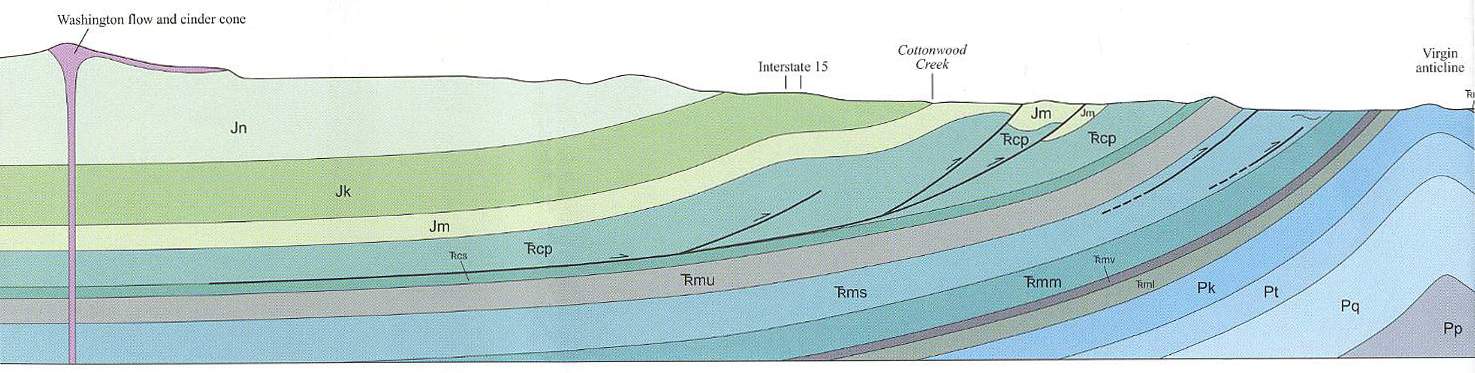 Tr-J_crossection2.jpg (93657 bytes)