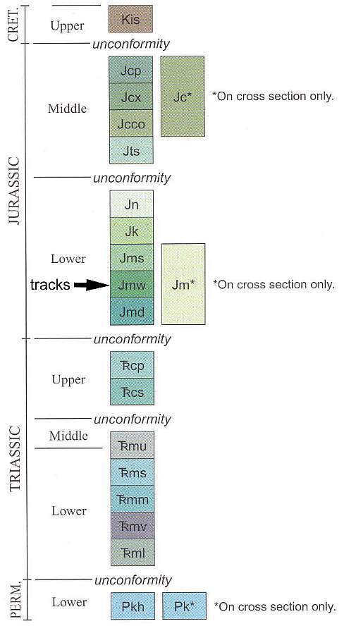 timekey.jpg (47830 bytes)